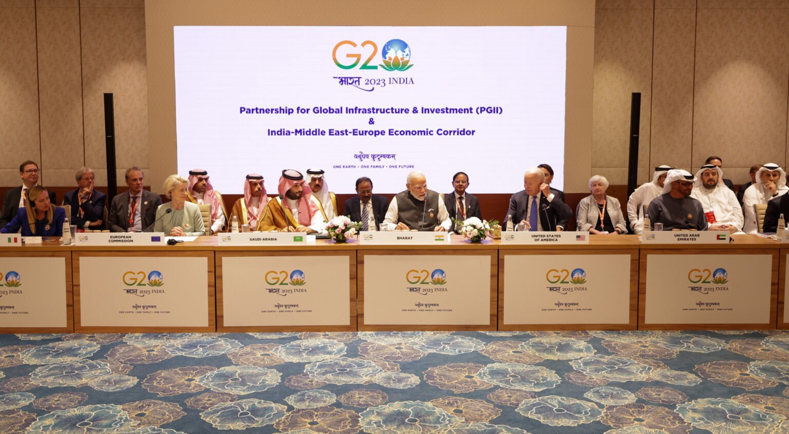 India Middle East Europe Economics Corridor