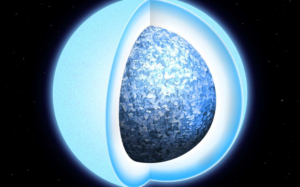 Notre Soleil deviendra un jour une naine blanche, mais qu’est-ce que c’est exactement ? Une naine blanche et sa structure interne. © Futura Sciences