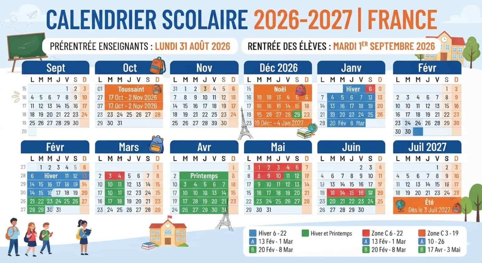 Élèves avec cartables entrant dans une cour d'école primaire le jour de la rentrée